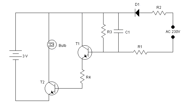 Mini Emergency Light