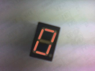Seven Segment Display